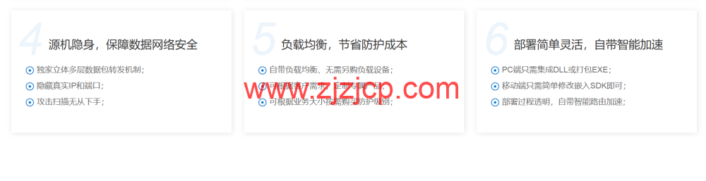 456CDN：为网络安全与加速保驾护航，CDN 测评推荐