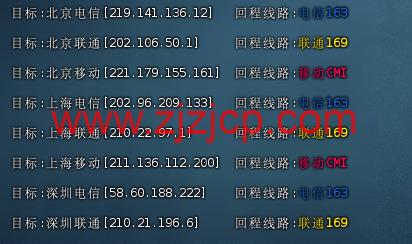 Zorocloud：英国原生双 ISP 家宽/GBPS 超大带宽/tiktok 特别优化