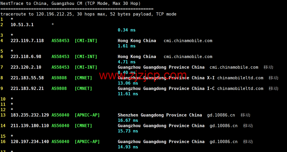 桔子数据：香港大带宽云服务器，七折优惠，500M 带宽，3C 智联回国优化，26.6/月起，附简单测评