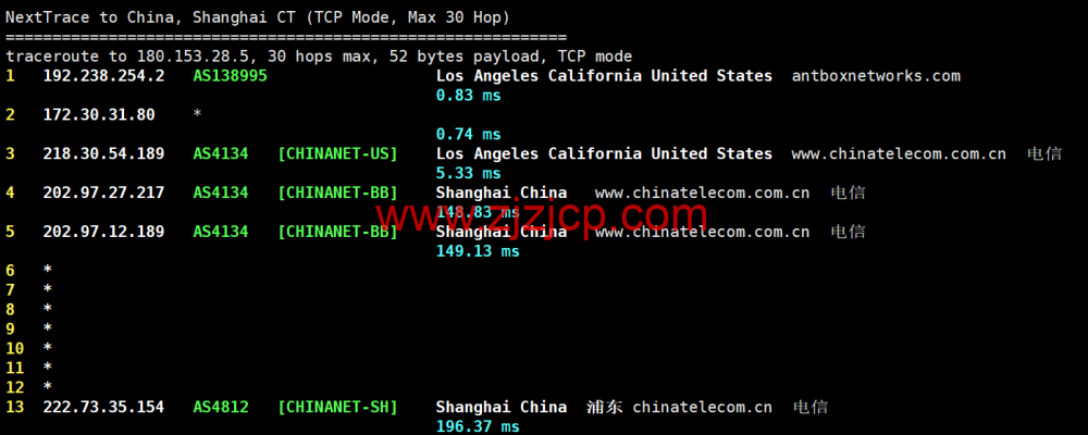 3amcloud：美国大带宽服务器，优质线路，超低延迟，低至.8/每月，季度付/年付享更低优惠，附简单测评
