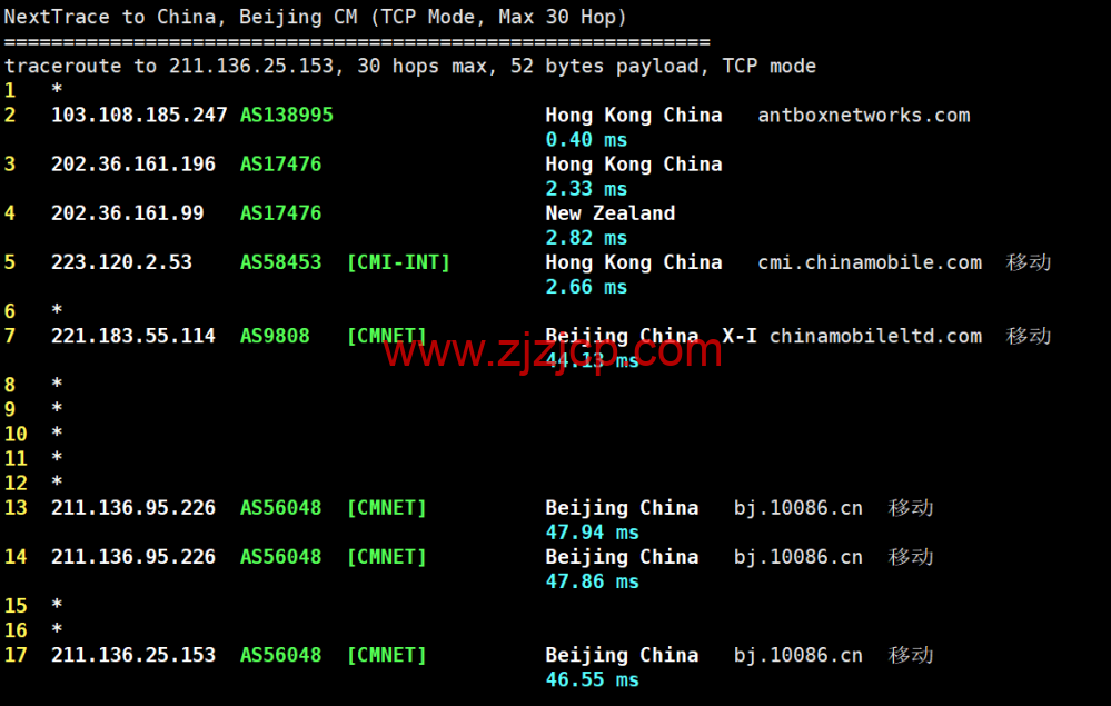 3amcloud：香港大带宽服务器，优质线路，超低延迟，低至.6/每月，季度付/年付享更低优惠，附简单测评