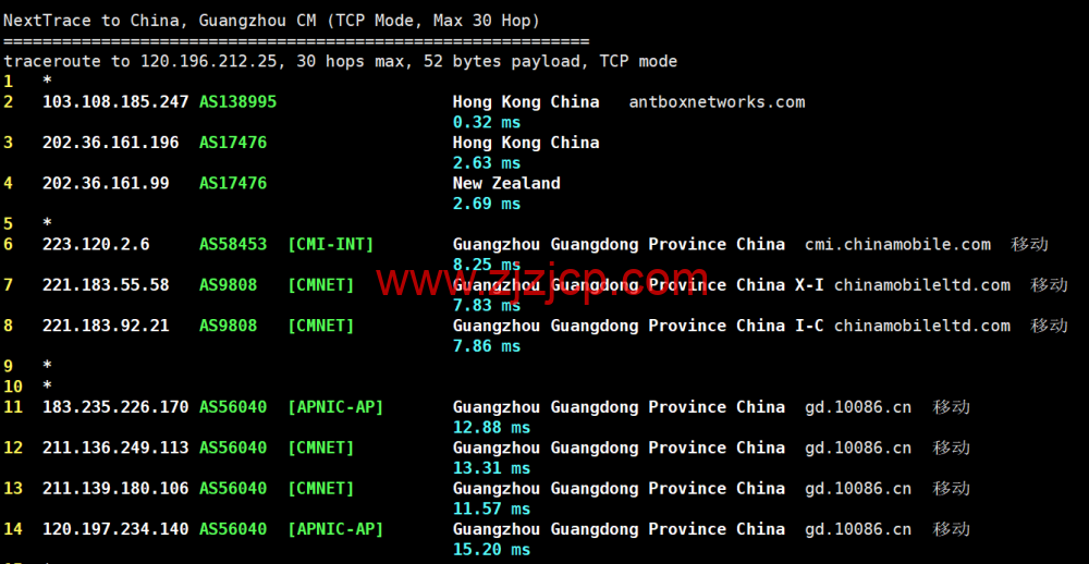 3amcloud：香港大带宽服务器，优质线路，超低延迟，低至.6/每月，季度付/年付享更低优惠，附简单测评