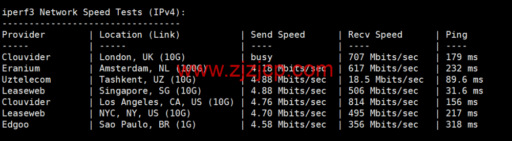 3amcloud：香港大带宽服务器，优质线路，超低延迟，低至.6/每月，季度付/年付享更低优惠，附简单测评
