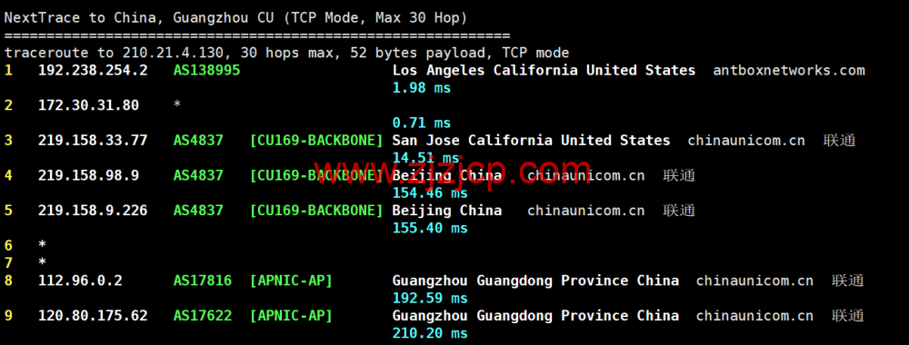 3amcloud：美国大带宽服务器，优质线路，超低延迟，低至.8/每月，季度付/年付享更低优惠，附简单测评