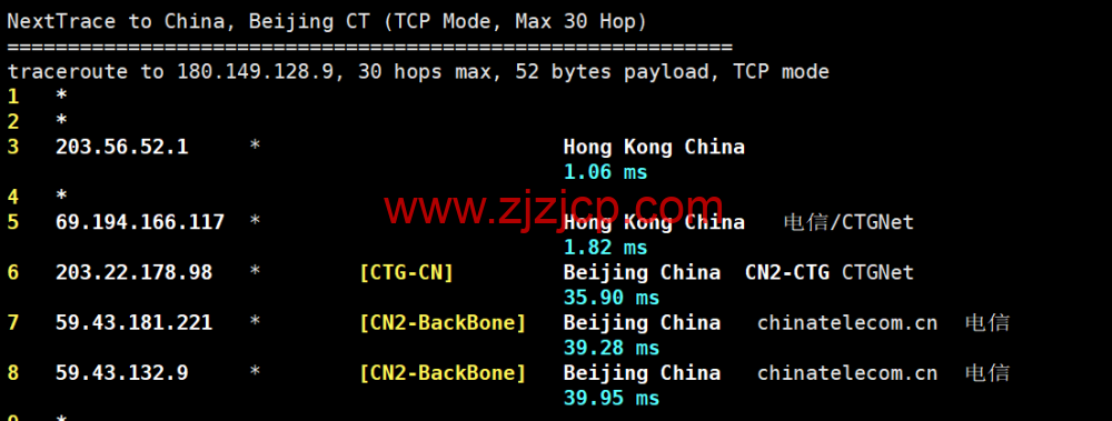 3amcloud：香港大带宽服务器，优质线路，超低延迟，低至.6/每月，季度付/年付享更低优惠，附简单测评