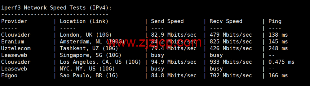3amcloud：美国大带宽服务器，优质线路，超低延迟，低至.8/每月，季度付/年付享更低优惠，附简单测评