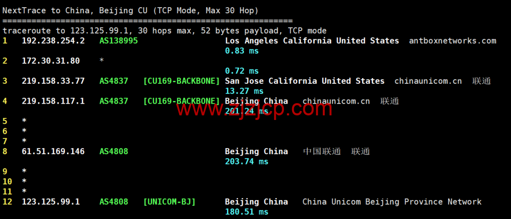 3amcloud：美国大带宽服务器，优质线路，超低延迟，低至.8/每月，季度付/年付享更低优惠，附简单测评