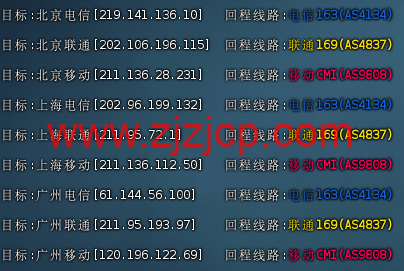 ACEBGP:美国住宅 IP VPS | 原生双 ISP |支持 9929/BGP/CMIN2 | 月付仅 35 起 ACEBGP:美国住宅 IP VPS | 原生双 ISP |支持 9929/BGP/CMIN2 | 月付仅 35 起