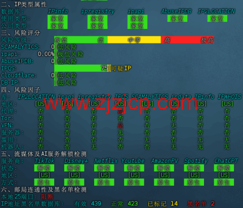 ACEBGP：美国住宅 IP VPS | 原生双 ISP |支持 9929/BGP/CMIN2 | 月付仅 35 起