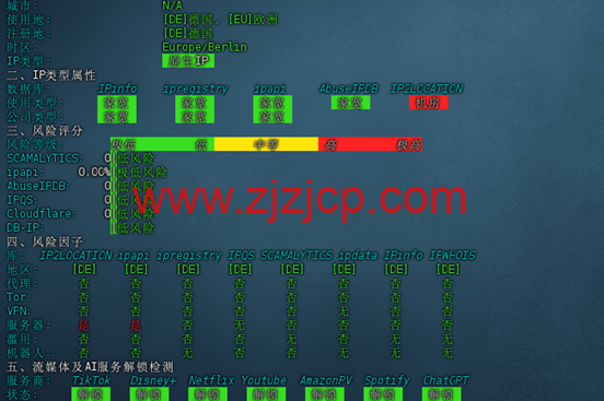 Zorocloud：德国家宽双 ISP 上线，TIKTOK 流量爆炸，主流平台全解锁 · GPT 智商在线，62 元/月起