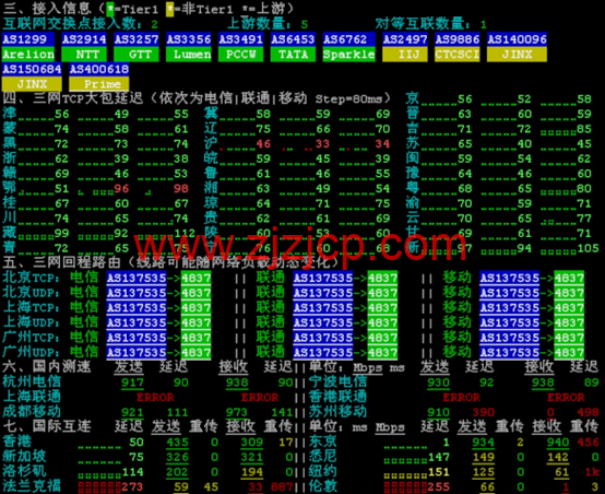 华纳云:日本服务器永久 1080 元/月,30M 大陆优化/100M 纯国际可选,支持免费测试(含测评) 华纳云:日本服务器永久 1080 元/月,30M 大陆优化/100M 纯国际可选,支持免费测试(含测评)