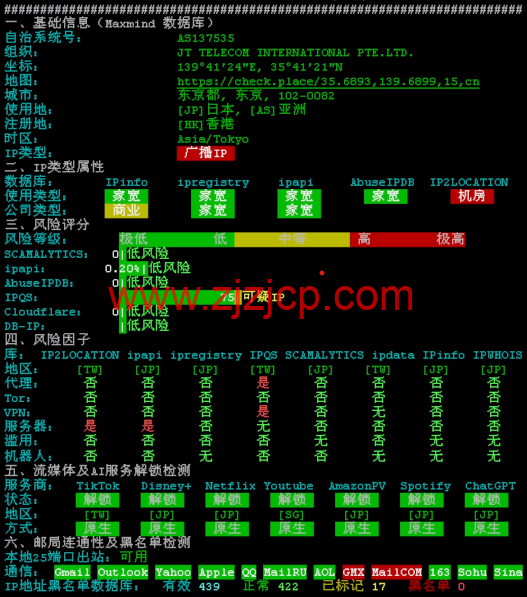 华纳云:日本服务器永久 1080 元/月,30M 大陆优化/100M 纯国际可选,支持免费测试(含测评) 华纳云:日本服务器永久 1080 元/月,30M 大陆优化/100M 纯国际可选,支持免费测试(含测评)