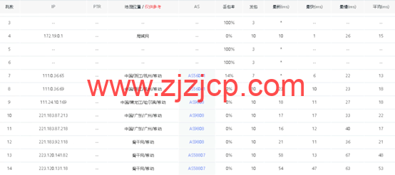 华纳云:日本服务器永久 1080 元/月,30M 大陆优化/100M 纯国际可选,支持免费测试(含测评) 华纳云:日本服务器永久 1080 元/月,30M 大陆优化/100M 纯国际可选,支持免费测试(含测评)