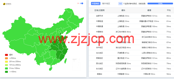 莱卡云：日本大带宽服务器 VPS，三网直连大陆优化，35 元/月，附简单测评