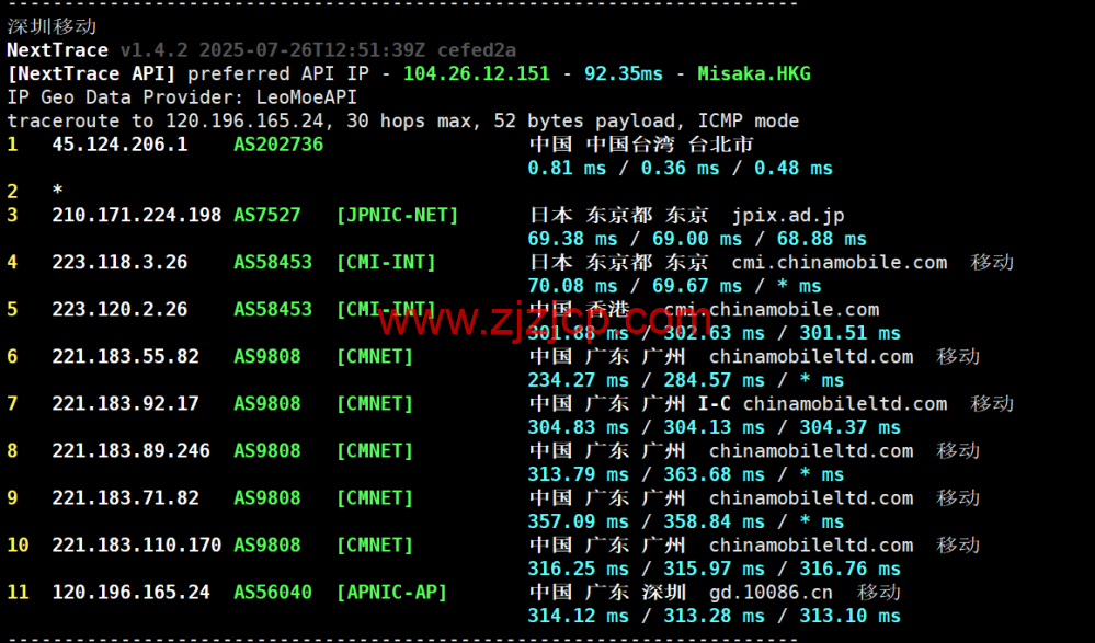 荫云 YINNET：日本双 ISP/住宅 IPVPS，8 折优惠，低至/月，简单测评