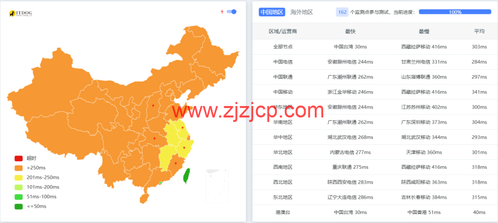 荫云 YINNET：日本双 ISP/住宅 IPVPS，8 折优惠，低至/月，简单测评