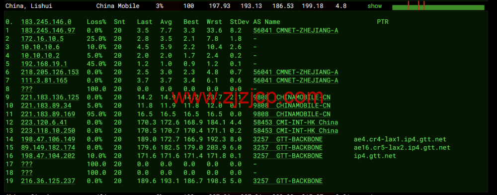 莱卡云：美国双 isp 服务器测评，IP 质量优秀，流媒体全解，月付 52 元起