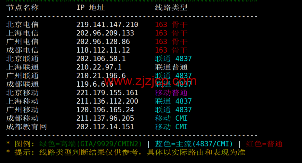 莱卡云：美国双 isp 服务器测评，IP 质量优秀，流媒体全解，月付 52 元起