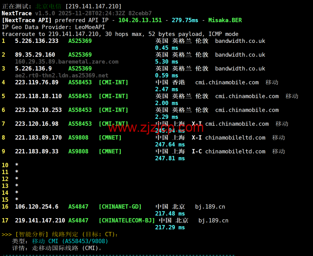Evoxt：英国伦敦 VPS 测评，AMD EPYC+ NVMe，欧洲稀缺 CMI 回程，流媒体解锁，1Gbps 大带宽，月付.99 起