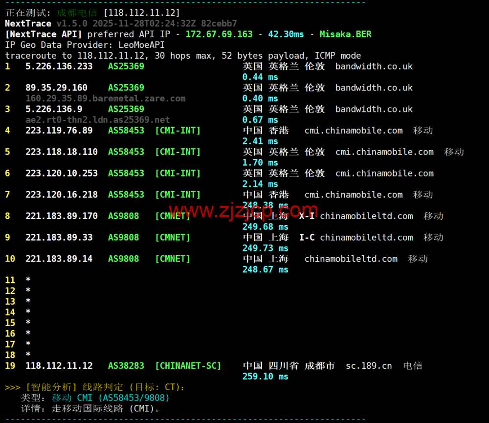 Evoxt：英国伦敦 VPS 测评，AMD EPYC+ NVMe，欧洲稀缺 CMI 回程，流媒体解锁，1Gbps 大带宽，月付.99 起