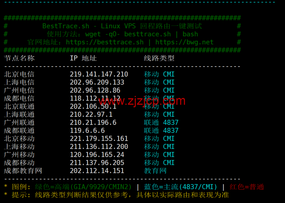 Evoxt:英国伦敦 VPS 测评,AMD EPYC+ NVMe,欧洲稀缺 CMI 回程,流媒体解锁,1Gbps 大带宽,月付 https://www.zjzjcp.com/wp-content/uploads/2025/12/27/8b1bbe636492acc.png.99 起 Evoxt:英国伦敦 VPS 测评,AMD EPYC+ NVMe,欧洲稀缺 CMI 回程,流媒体解锁,1Gbps 大带宽,月付.99 起
