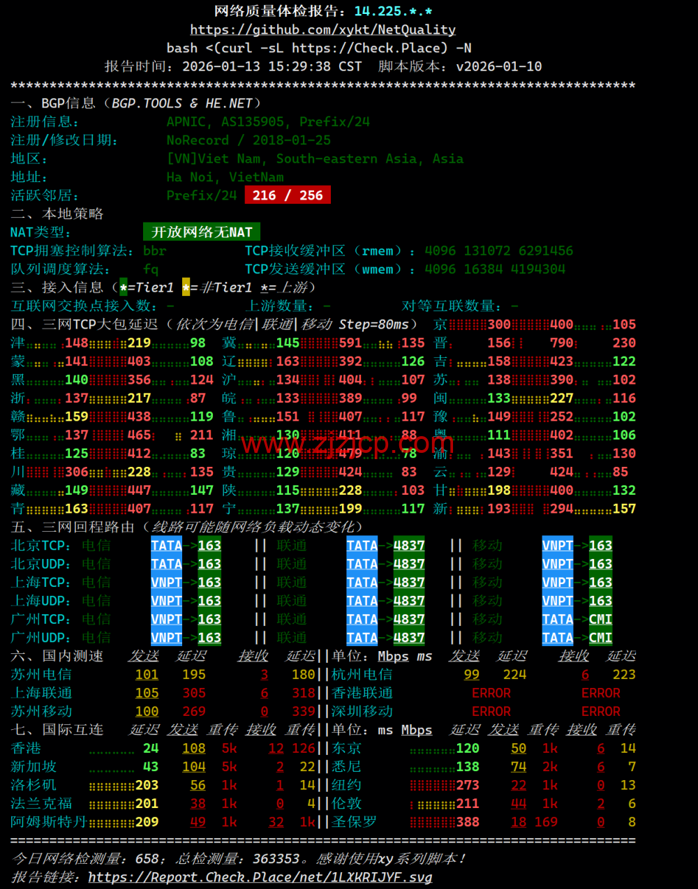 莱卡云:越南 ISP 机房(河内节点)测评,东南亚业务部署的轻量优选节点,88.00 元/月起,可解锁 Netflix(越南区)、TikTok、YouTube 等 莱卡云:越南 ISP 机房(河内节点)测评,东南亚业务部署的轻量优选节点,88.00 元/月起,可解锁 Netflix(越南区)、TikTok、YouTube 等