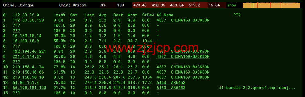 莱卡云:越南 ISP 机房(河内节点)测评,东南亚业务部署的轻量优选节点,88.00 元/月起,可解锁 Netflix(越南区)、TikTok、YouTube 等 莱卡云:越南 ISP 机房(河内节点)测评,东南亚业务部署的轻量优选节点,88.00 元/月起,可解锁 Netflix(越南区)、TikTok、YouTube 等