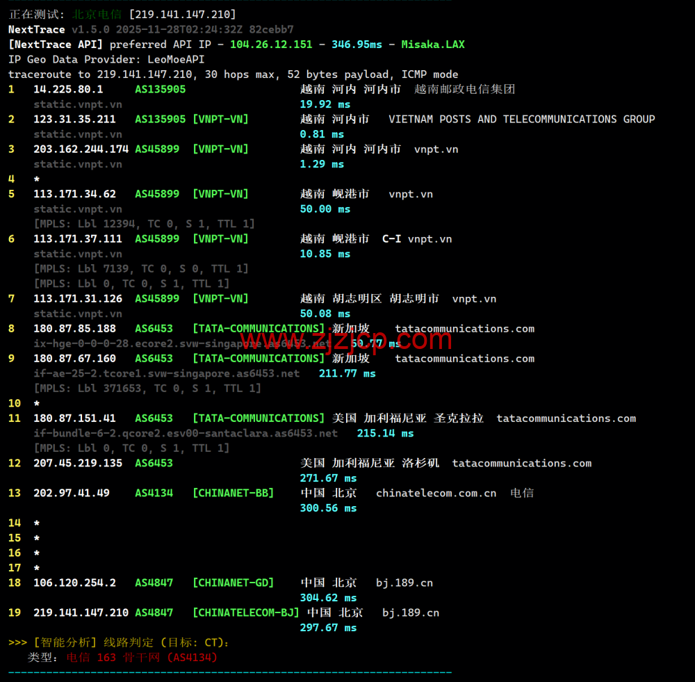 莱卡云：越南 ISP 机房（河内节点）测评，东南亚业务部署的轻量优选节点，88.00 元/月起，可解锁 Netflix（越南区）、TikTok、YouTube 等