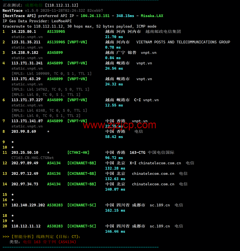 莱卡云：越南 ISP 机房（河内节点）测评，东南亚业务部署的轻量优选节点，88.00 元/月起，可解锁 Netflix（越南区）、TikTok、YouTube 等