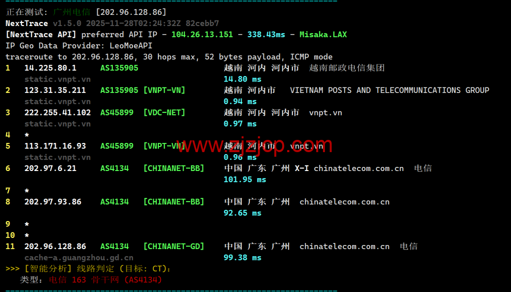 莱卡云：越南 ISP 机房（河内节点）测评，东南亚业务部署的轻量优选节点，88.00 元/月起，可解锁 Netflix（越南区）、TikTok、YouTube 等