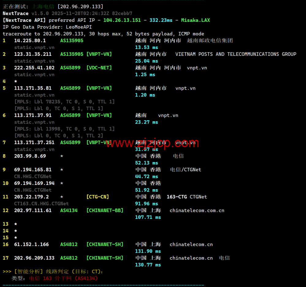 莱卡云:越南 ISP 机房(河内节点)测评,东南亚业务部署的轻量优选节点,88.00 元/月起,可解锁 Netflix(越南区)、TikTok、YouTube 等 莱卡云:越南 ISP 机房(河内节点)测评,东南亚业务部署的轻量优选节点,88.00 元/月起,可解锁 Netflix(越南区)、TikTok、YouTube 等