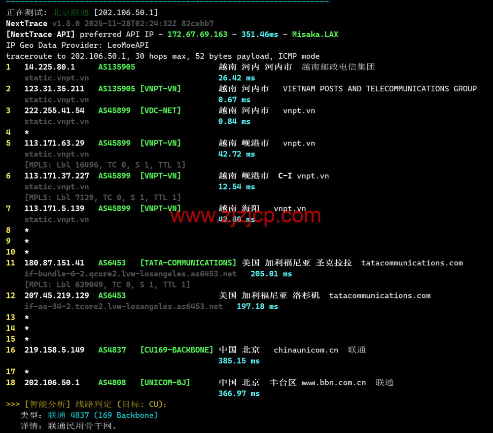 莱卡云：越南 ISP 机房（河内节点）测评，东南亚业务部署的轻量优选节点，88.00 元/月起，可解锁 Netflix（越南区）、TikTok、YouTube 等