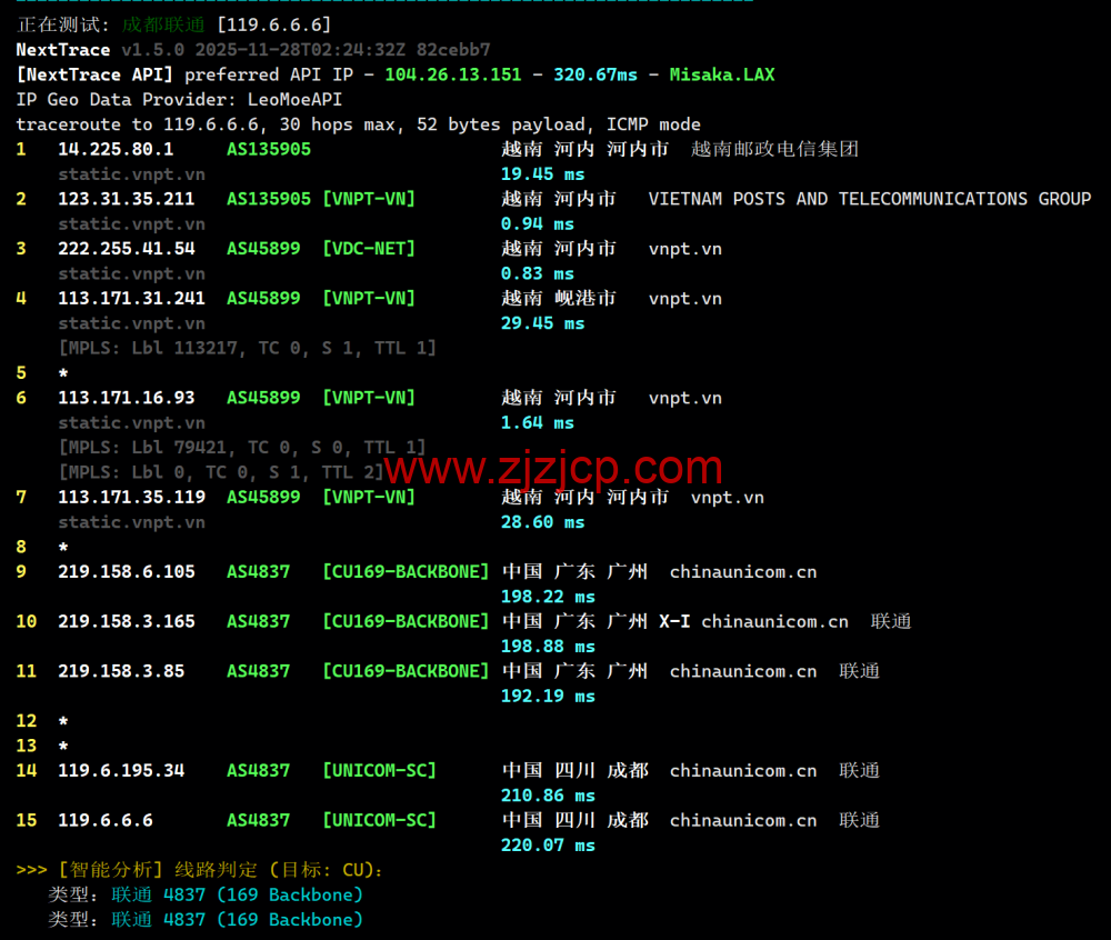 莱卡云：越南 ISP 机房（河内节点）测评，东南亚业务部署的轻量优选节点，88.00 元/月起，可解锁 Netflix（越南区）、TikTok、YouTube 等
