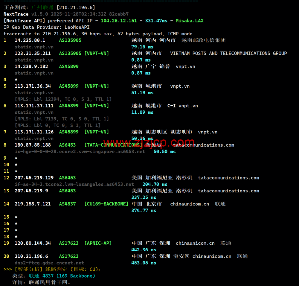 莱卡云：越南 ISP 机房（河内节点）测评，东南亚业务部署的轻量优选节点，88.00 元/月起，可解锁 Netflix（越南区）、TikTok、YouTube 等