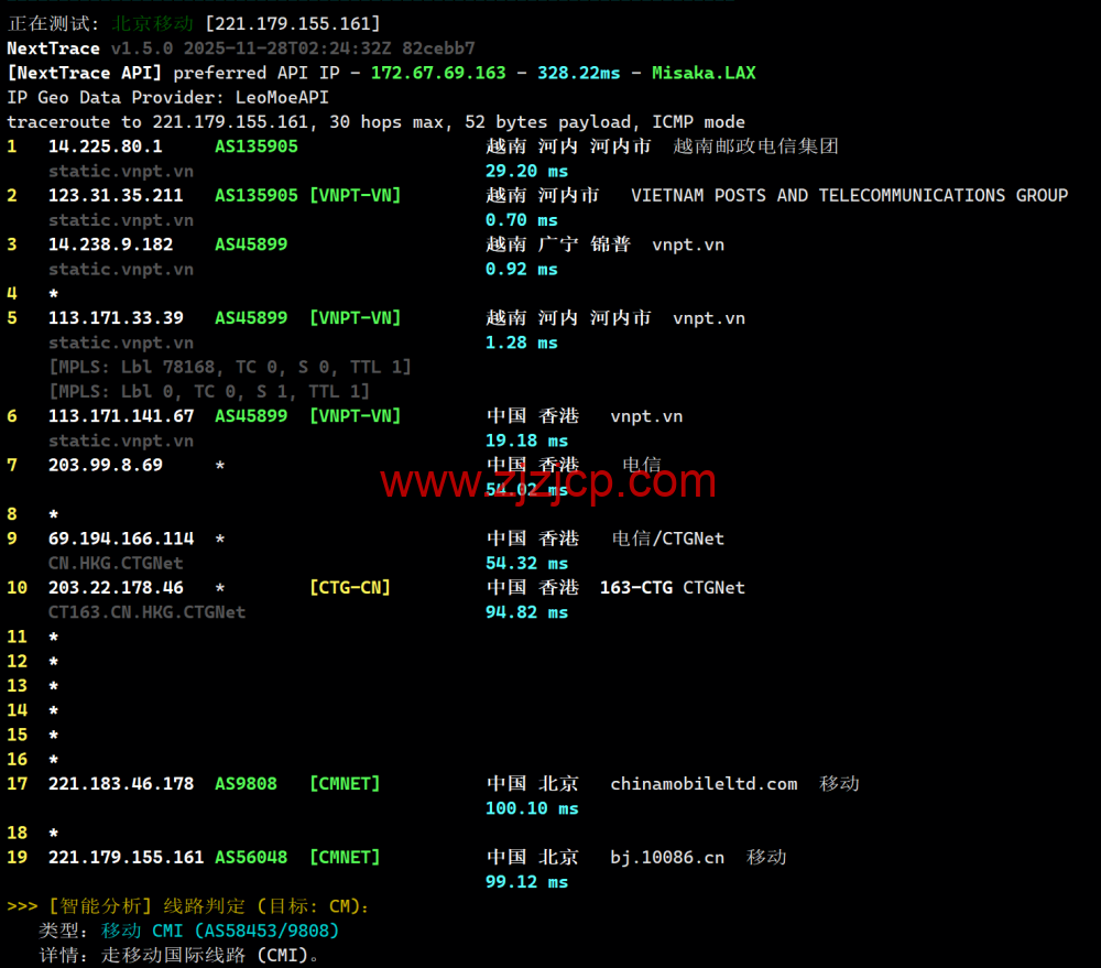 莱卡云：越南 ISP 机房（河内节点）测评，东南亚业务部署的轻量优选节点，88.00 元/月起，可解锁 Netflix（越南区）、TikTok、YouTube 等
