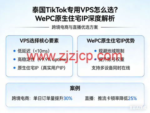 泰国 TikTok 专用 VPS 怎么选？WePC 原生住宅 IP 深度解析：跨境电商与直播优选方案