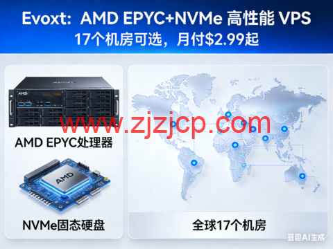 Evoxt：AMD EPYC+NVMe 高性能 VPS，17 个机房可选，月付 $2.99 起