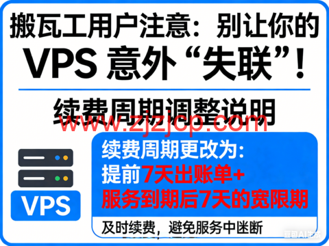 搬瓦工用户注意:别让你的 VPS 意外“失联” !续费周期更改为提前 7 天出账单+服务到期后 7 天的宽限期 搬瓦工用户注意:别让你的 VPS 意外“失联” !续费周期更改为提前 7 天出账单+服务到期后 7 天的宽限期