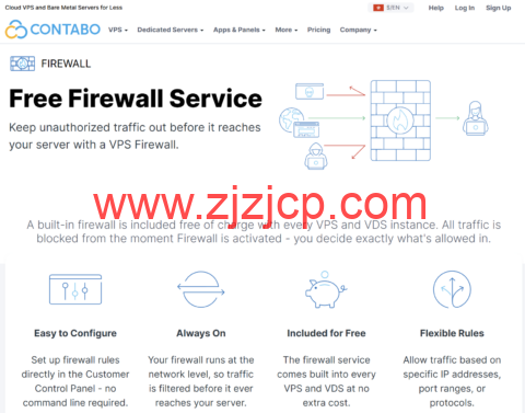 零成本加固云服务器！Contabo 免费内置防火墙全面解析