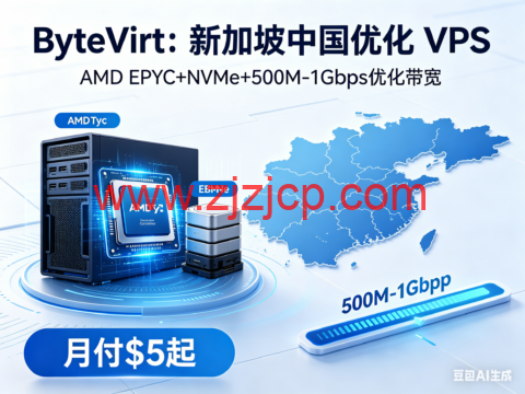 ByteVirt 新加坡中国优化 VPS：AMD EPYC+NVMe 高性能，500M-1Gbps 带宽月付 起