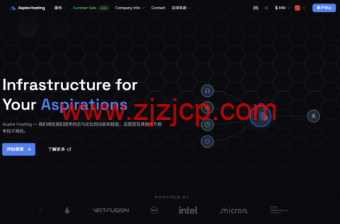AspireHosting:夏季大促 美国德国高配 VPS 4 核 8G 大内存 100G NVMe 1Gbps 带宽月付 4.95 美元起 1 20260517 6a0897ca92157