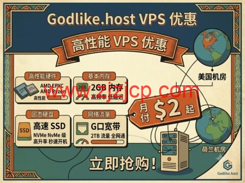 Godlike.host VPS 优惠：AMD EPYC / Ryzen 高性能 VPS，2GB 内存月付 $2 起，美国和荷兰机房可选