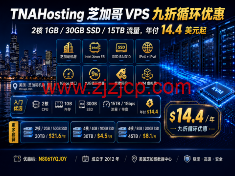 TNAHosting 芝加哥 VPS 九折循环优惠:2 核 1GB/30GB SSD/15TB 流量,年付 14.4 美元起 TNAHosting 芝加哥 VPS 九折循环优惠:2 核 1GB/30GB SSD/15TB 流量,年付 14.4 美元起