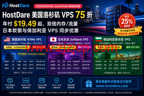 HostDare 美国洛杉矶 VPS 75 折：年付 $19.49 起，双倍内存/流量，日本软银与保加利亚 VPS 同步优惠-主机之家测评