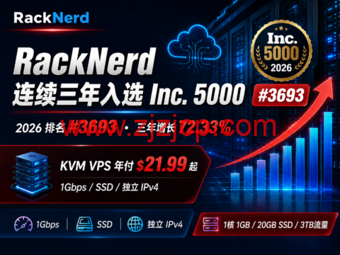 RackNerd 连续三年入选 Inc. 5000:2026 排名 #3693,KVM VPS 年付 $21.99 起-主机之家测评