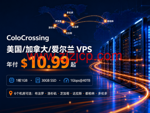 ColoCrossing 美国/加拿大/爱尔兰 VPS 年付 $10.99 起:1核1GB、30GB SSD、1Gbps@40TB-主机之家测评