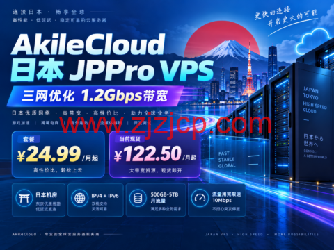 AkileCloud 日本 JPPro VPS：三网优化 1.2Gbps带宽，套餐¥24.99起，当前现货¥122.50/月起-主机之家测评